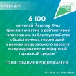 Официальный сайт администрации городского округа "Город Йошкар-Ола"