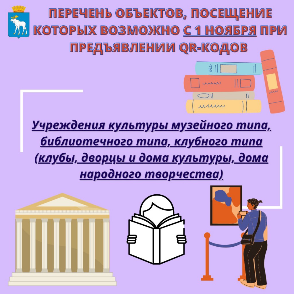 Выбирает задачу. Тепловая карта рисков. Решив что выбранный объект посещения. Таблица базы данных факультативы. Санпин для детских садов 2021 года новый.