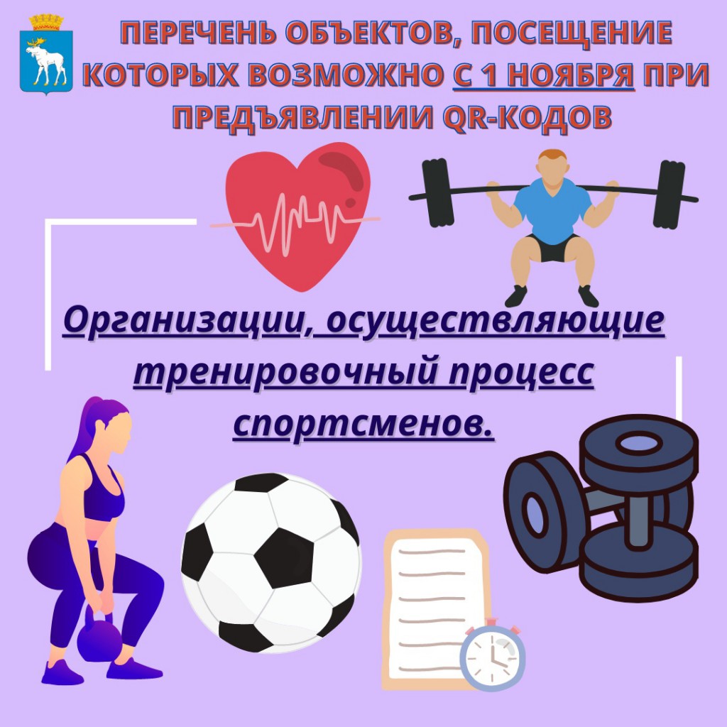 Санпин 2021 для детского сада. Решив что выбранный объект посещения. Решив что выбранный объект посещения. Блок схема оформления заказа. Отчет о посещении мероприятия.